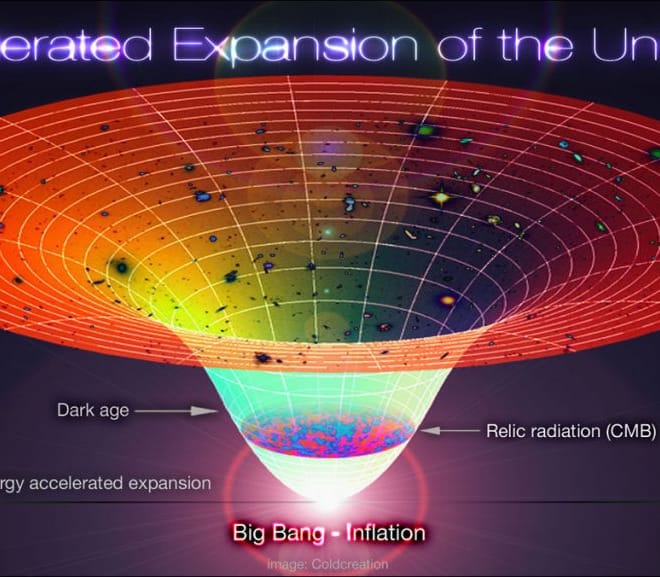 Image of: The Fine-Tuning Narrative